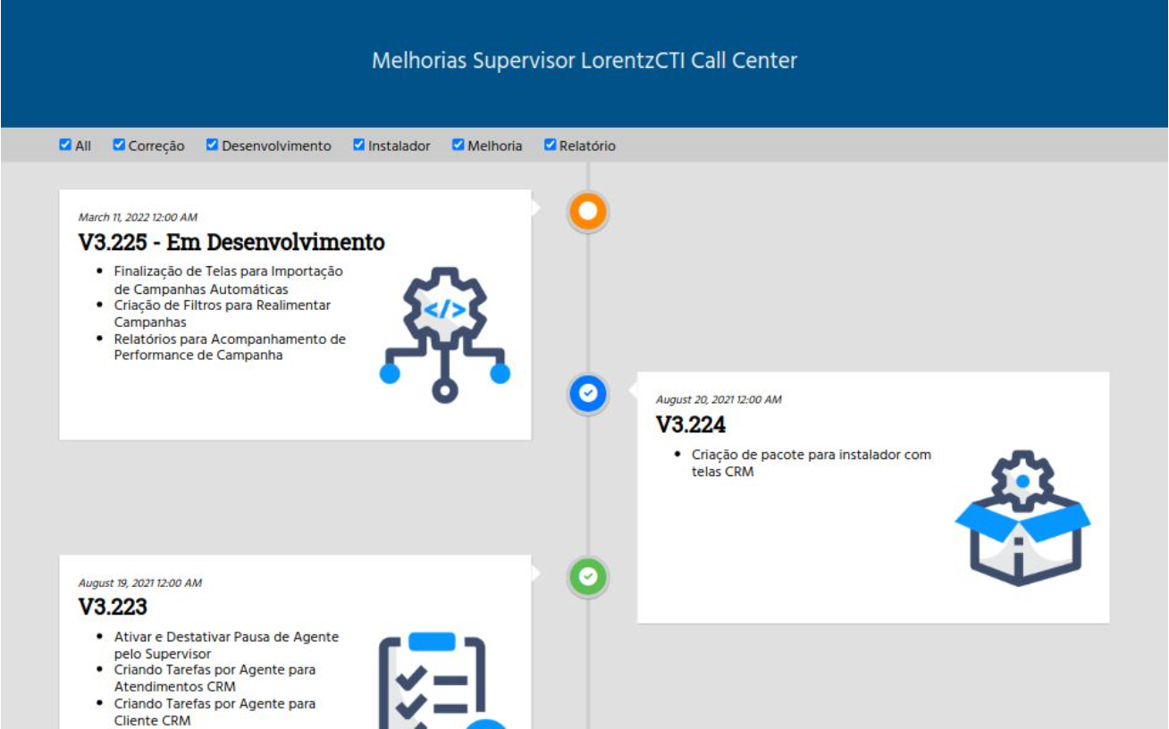 LorentzCTI Changelog